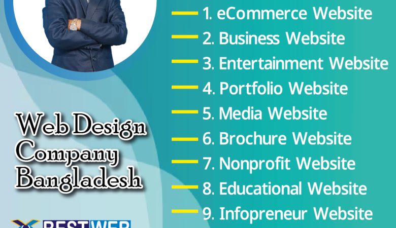 Web Design Company Narail